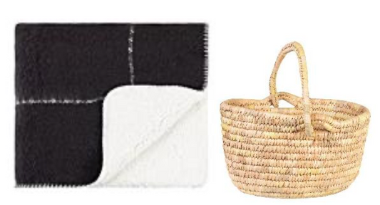 Sherpa Throw Set